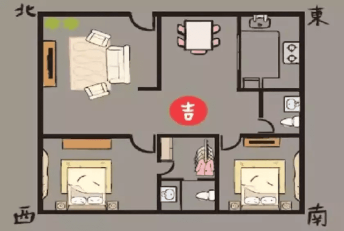 房間風水