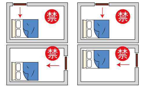 床頭櫃風水