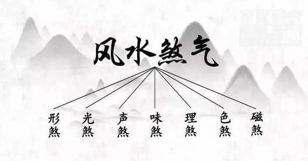 煞氣