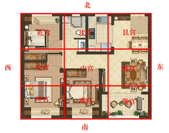 陽宅風水如何提升身心健康 陽宅風水如何提升身心健康