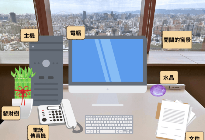 公司風水佈局