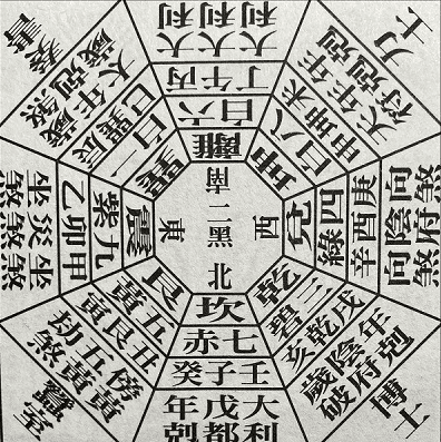 什麼是香港風水師名錄 什麼是香港風水師名錄