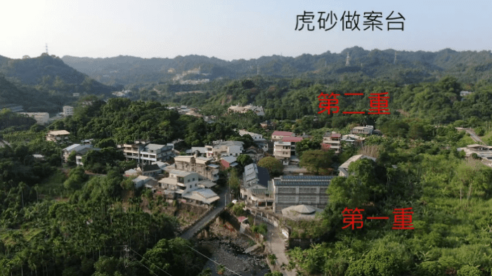 風水地理入門