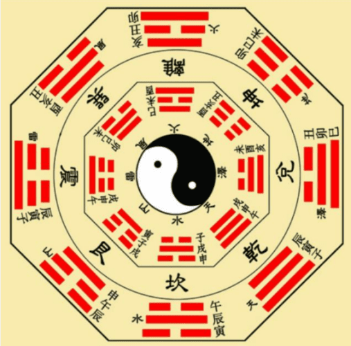 九運風水座向 九運風水座向