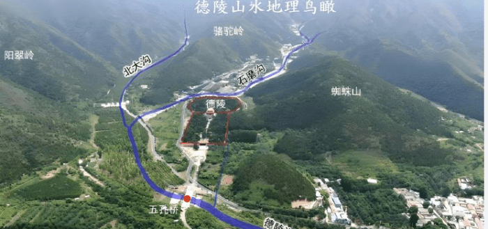 風水地理入門