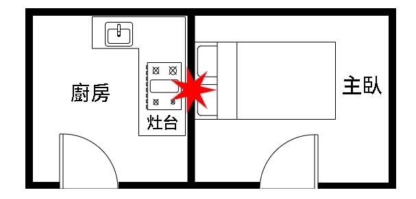 房間風水桃花