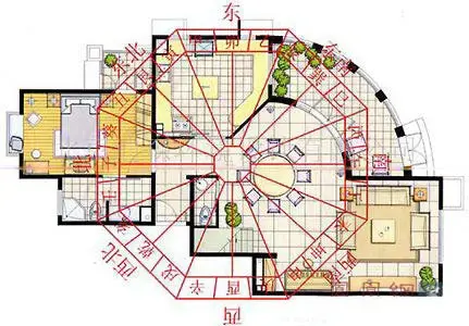 床頭櫃風水位置